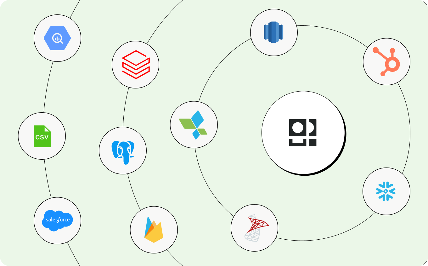 works with your stack